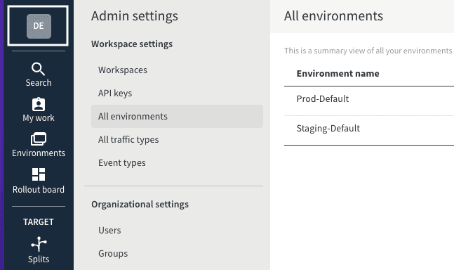 Split.io environments