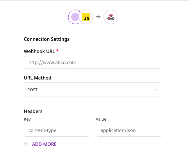 Dashboard settings Dashboard settings